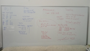 Money Report 02 2024