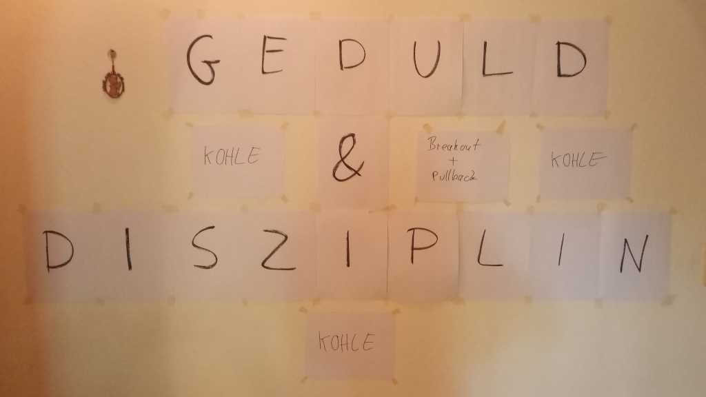 Money Report März 2024