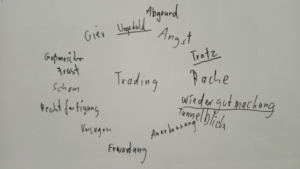 Money Report April 2024