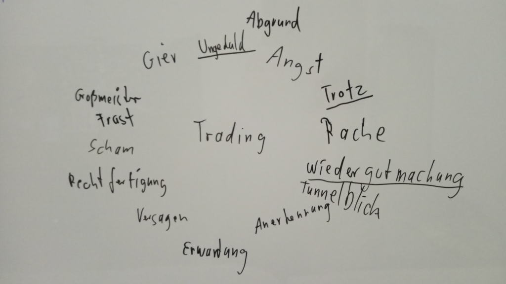 Money Report April 2024